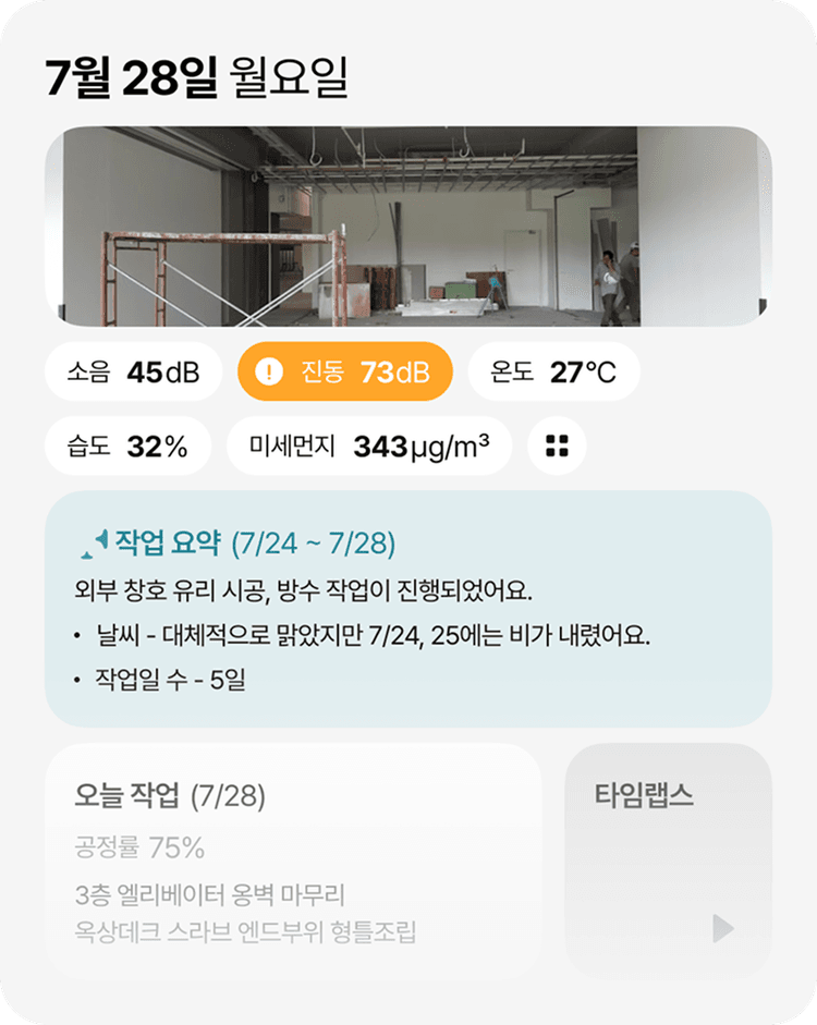현장 실시간 모니터링 시스템
