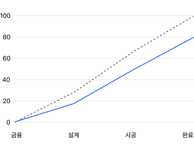 DataDrivenImage